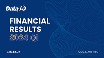 DAIO Q1 2024 Financial Results